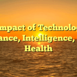 The Impact of Technology on Finance, Intelligence, and Health